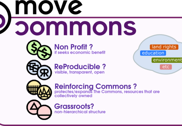 Imatge de capçalera de Move Commons